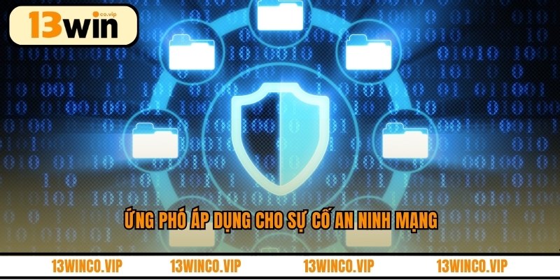 Ứng phó áp dụng cho sự cố an ninh mạng